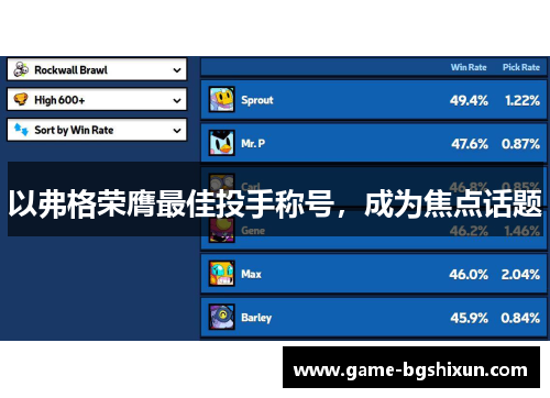 以弗格荣膺最佳投手称号，成为焦点话题